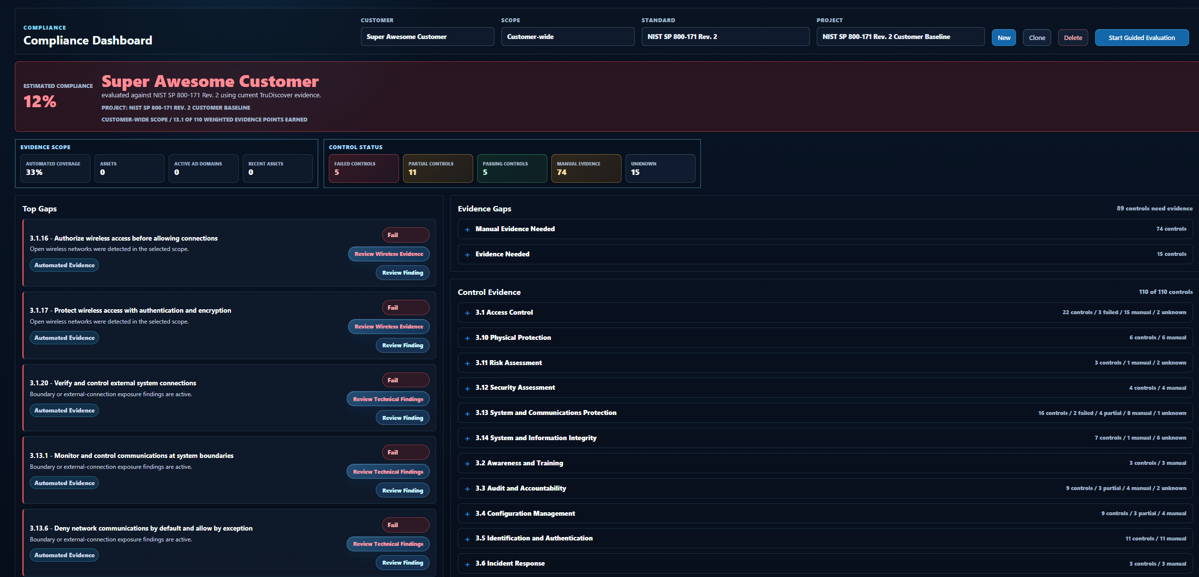 TraceDown compliance screenshot